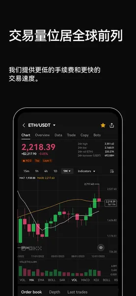 交易所APP界面展示-安卓及iOS官方最新版